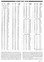 Atterbury's M-1 Engines: Part 2, Page 47, 1979